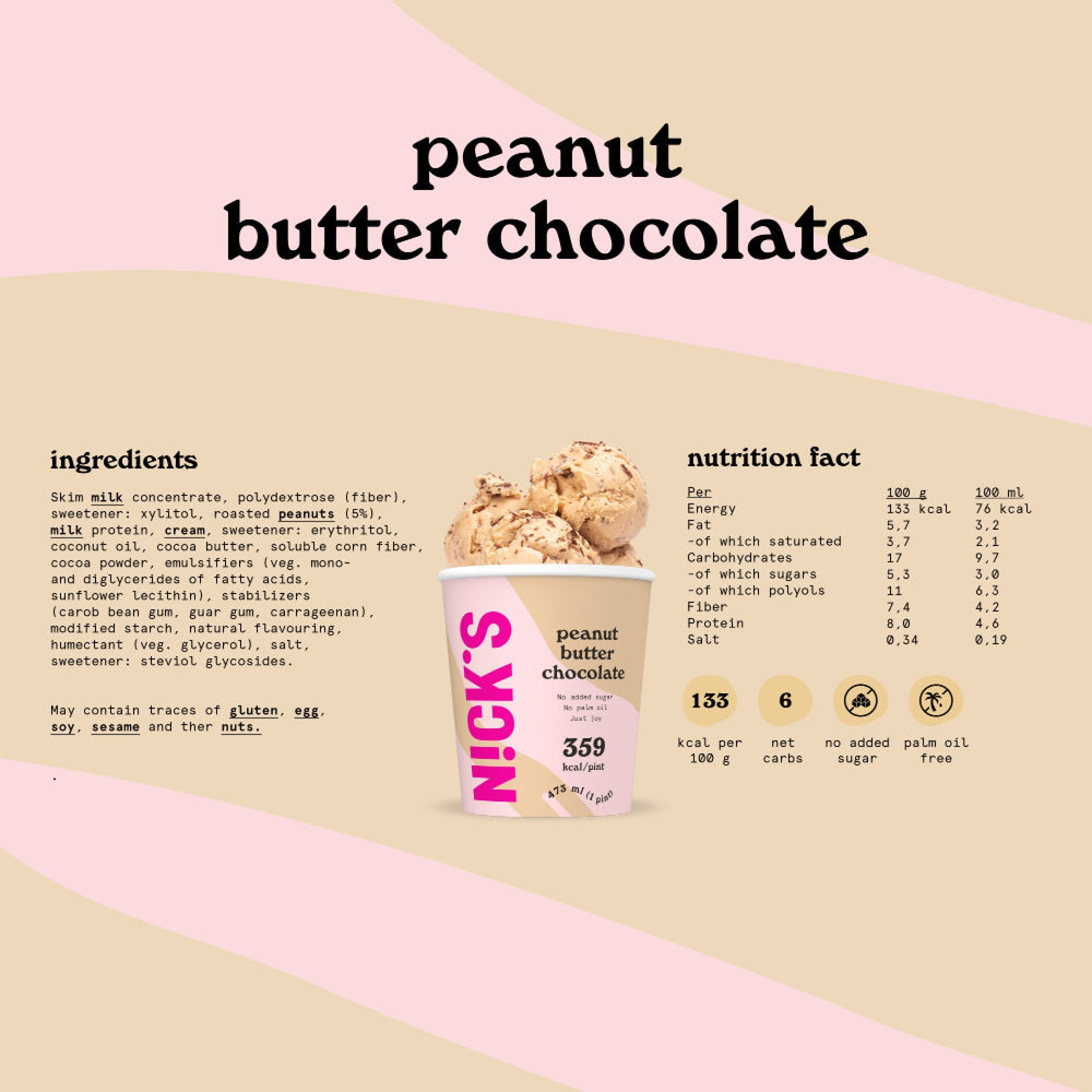 Peanut butter chocolate