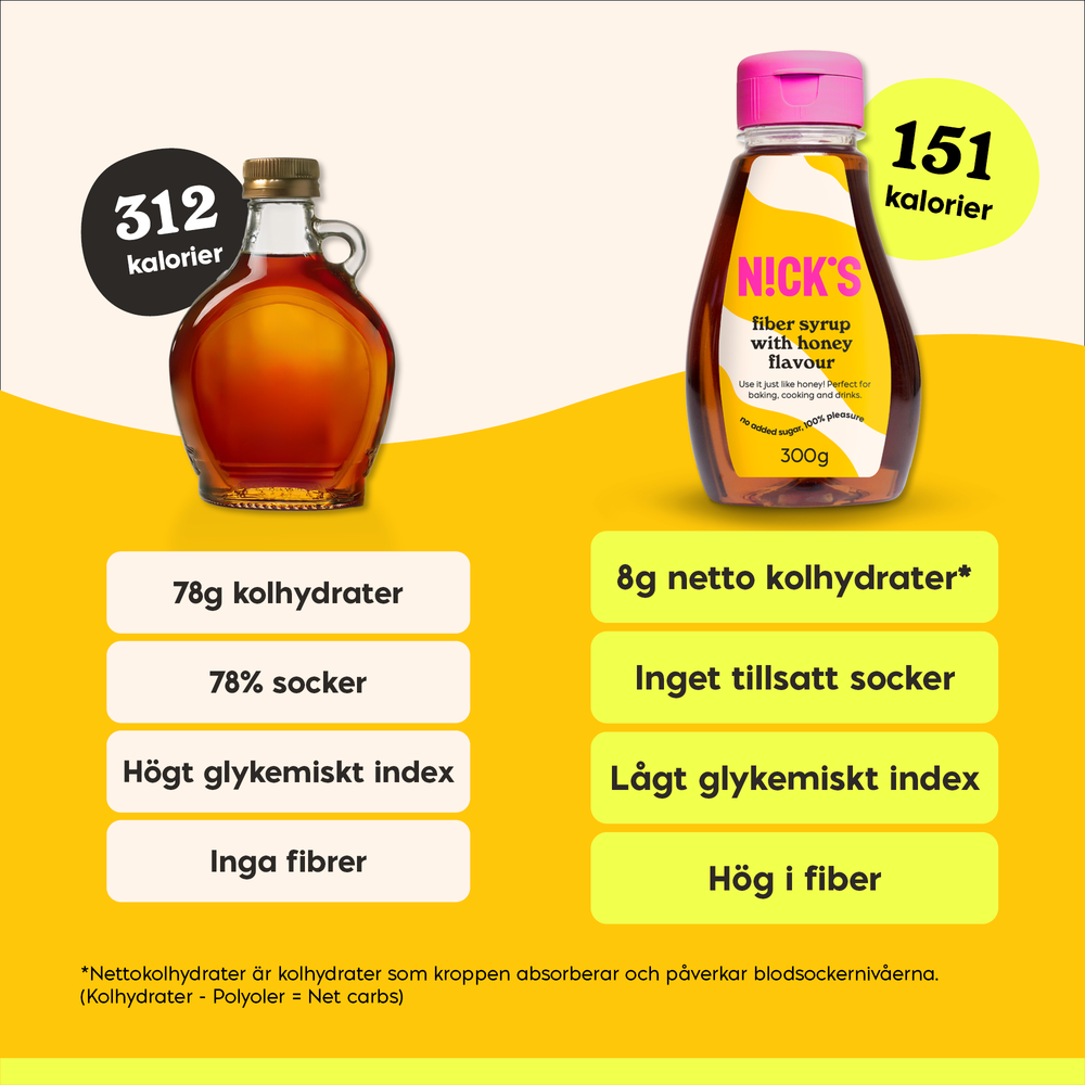 Fiber syrup honey flavour 300g